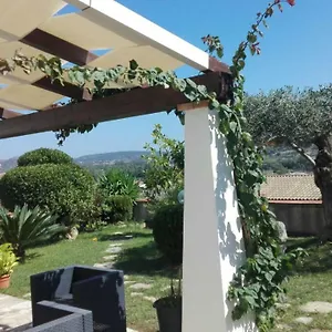 Su Survaju Italien
